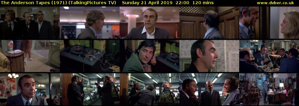 The Anderson Tapes (1971) (TalkingPictures TV) Sunday 21 April 2019 22:00 - 00:00