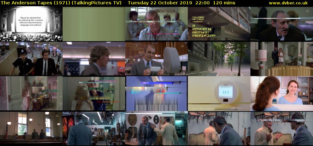 The Anderson Tapes (1971) (TalkingPictures TV) Tuesday 22 October 2019 22:00 - 00:00