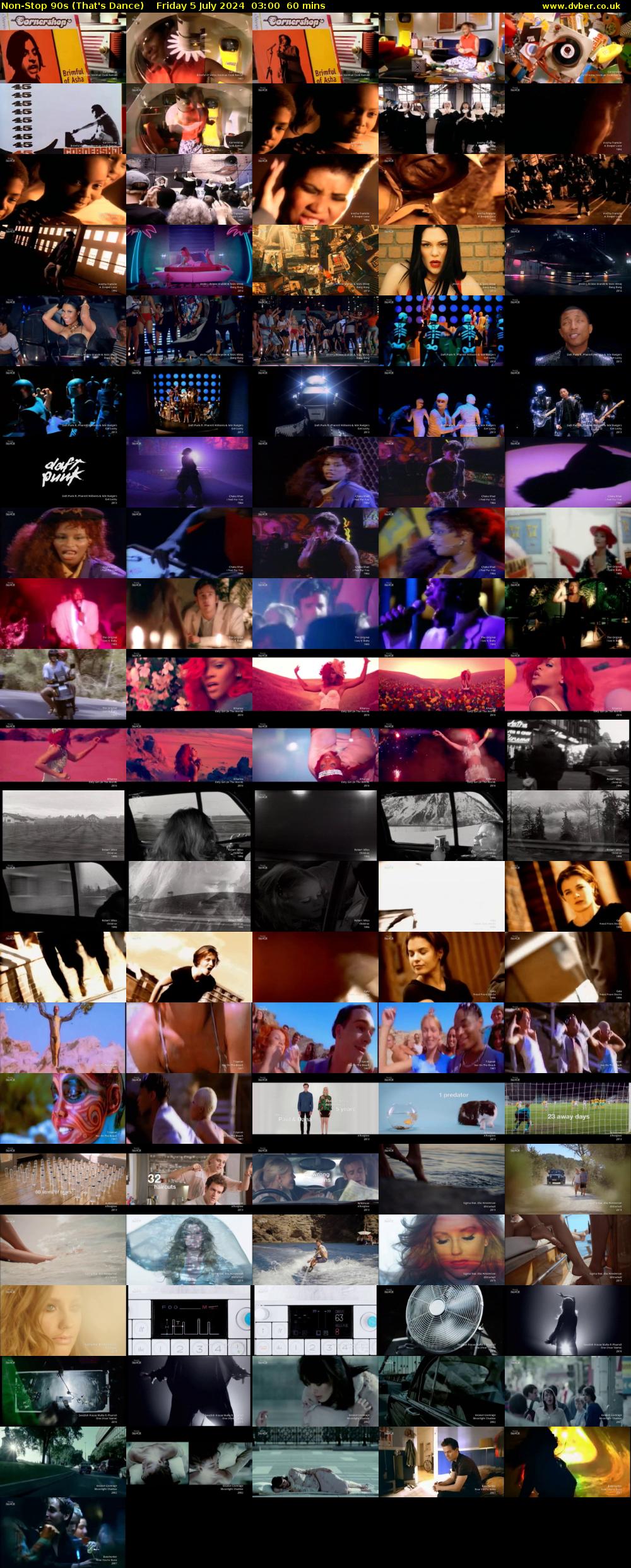 Non-Stop 90s (That's Dance) Friday 5 July 2024 03:00 - 04:00