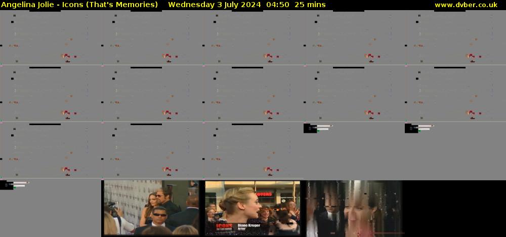 Angelina Jolie - Icons (That's Memories) Wednesday 3 July 2024 04:50 - 05:15