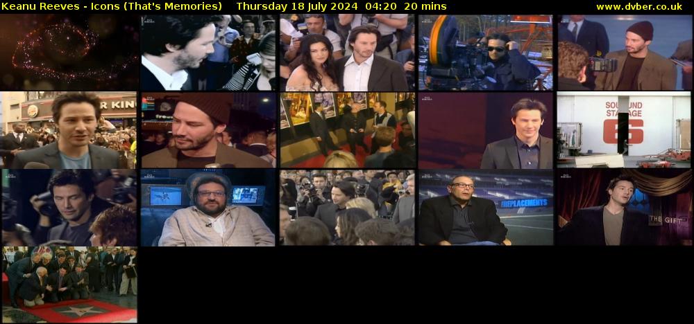 Keanu Reeves - Icons (That's Memories) Thursday 18 July 2024 04:20 - 04:40