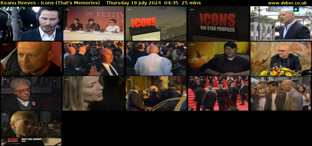 Keanu Reeves - Icons (That's Memories) Thursday 18 July 2024 04:35 - 05:00
