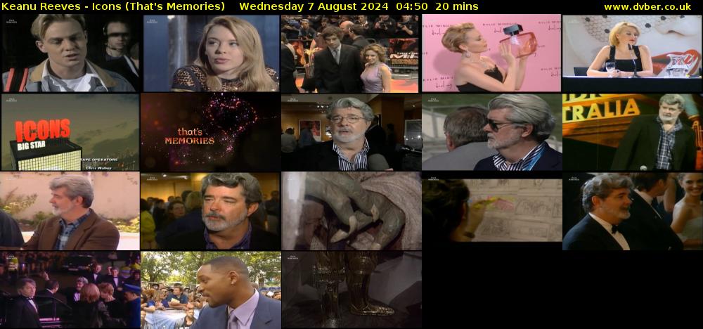 Keanu Reeves - Icons (That's Memories) Wednesday 7 August 2024 04:50 - 05:10