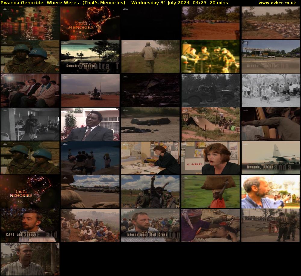 Rwanda Genocide: Where Were... (That's Memories) Wednesday 31 July 2024 04:25 - 04:45