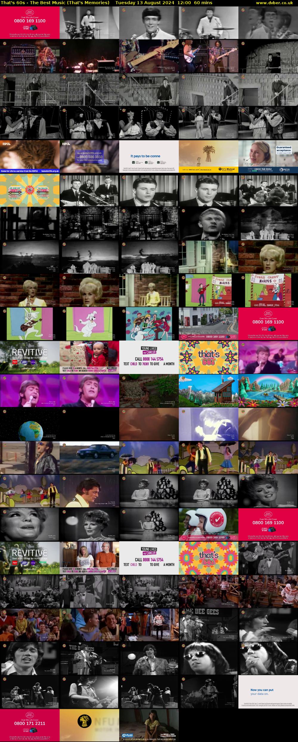 That's 60s - The Best Music (That's Memories) Tuesday 13 August 2024 12:00 - 13:00