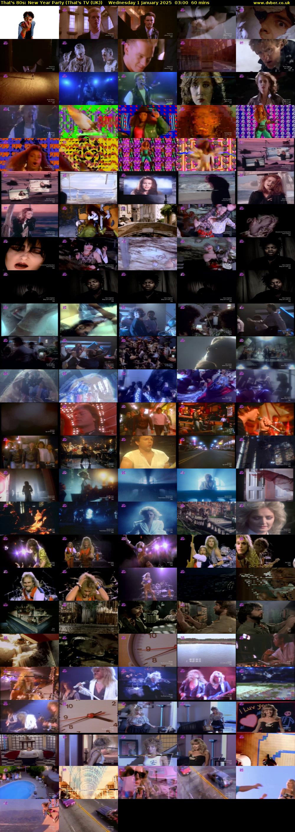That's 80s: New Year Party (That's TV (UK)) Wednesday 1 January 2025 03:00 - 04:00