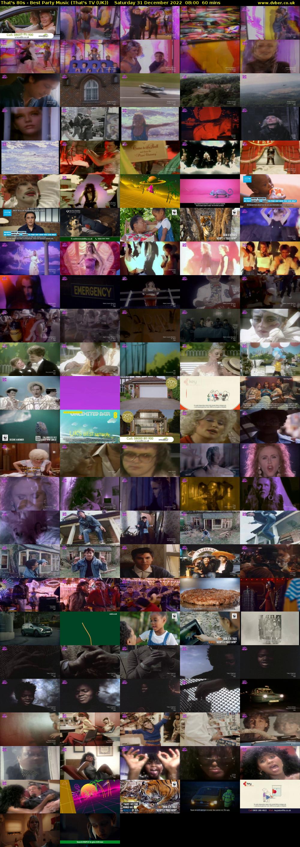 That's 80s - Best Party Music (That's TV (UK)) Saturday 31 December 2022 08:00 - 09:00