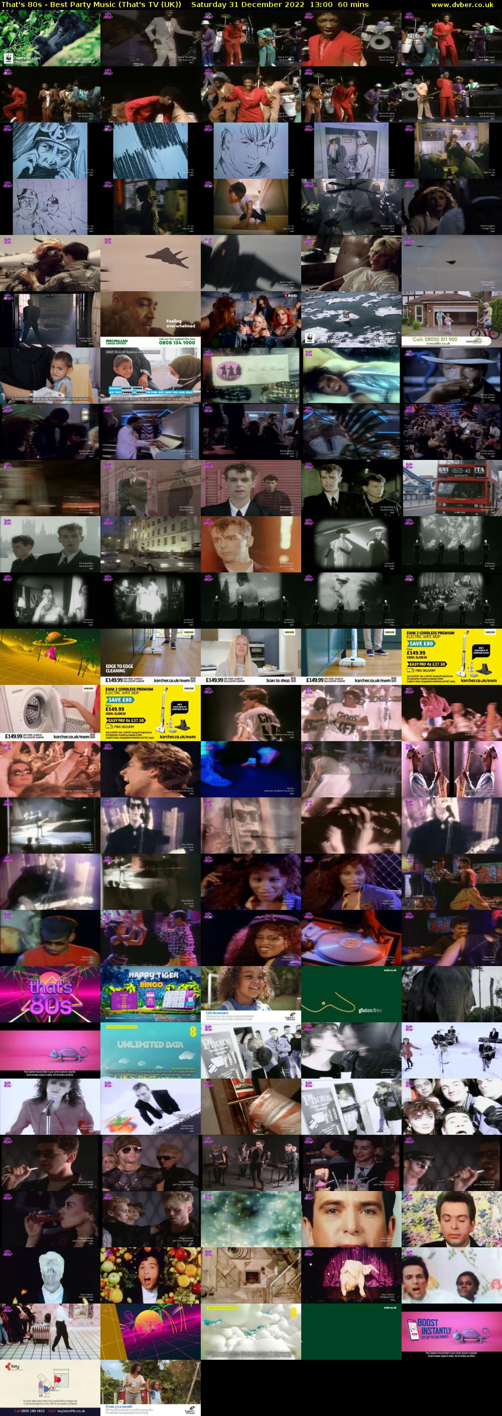 That's 80s - Best Party Music (That's TV (UK)) Saturday 31 December 2022 13:00 - 14:00