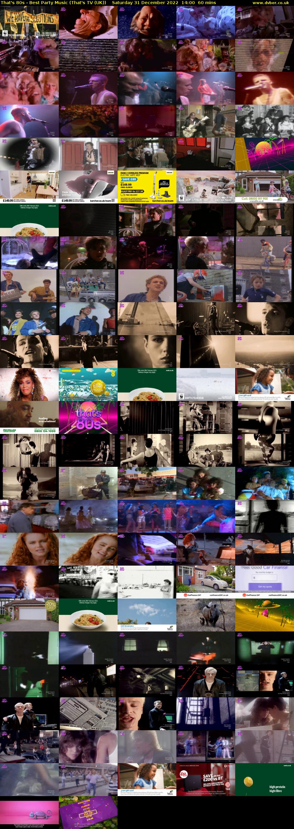 That's 80s - Best Party Music (That's TV (UK)) Saturday 31 December 2022 14:00 - 15:00