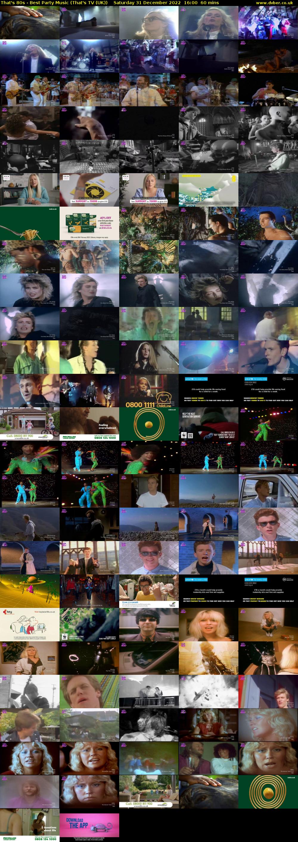 That's 80s - Best Party Music (That's TV (UK)) Saturday 31 December 2022 16:00 - 17:00