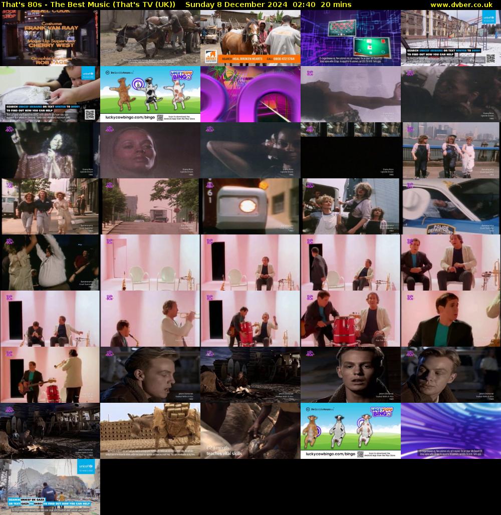 That's 80s - The Best Music (That's TV (UK)) Sunday 8 December 2024 02:40 - 03:00