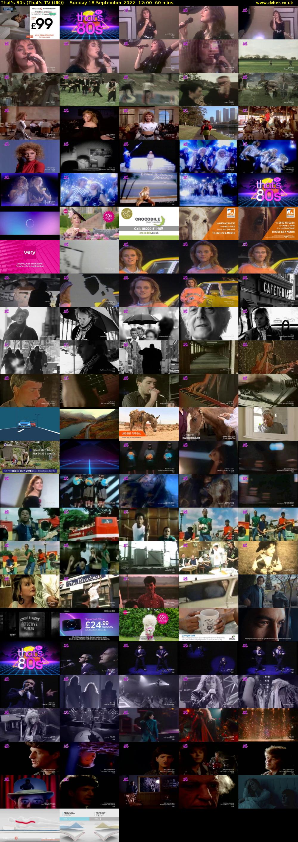 That's 80s (That's TV (UK)) Sunday 18 September 2022 12:00 - 13:00