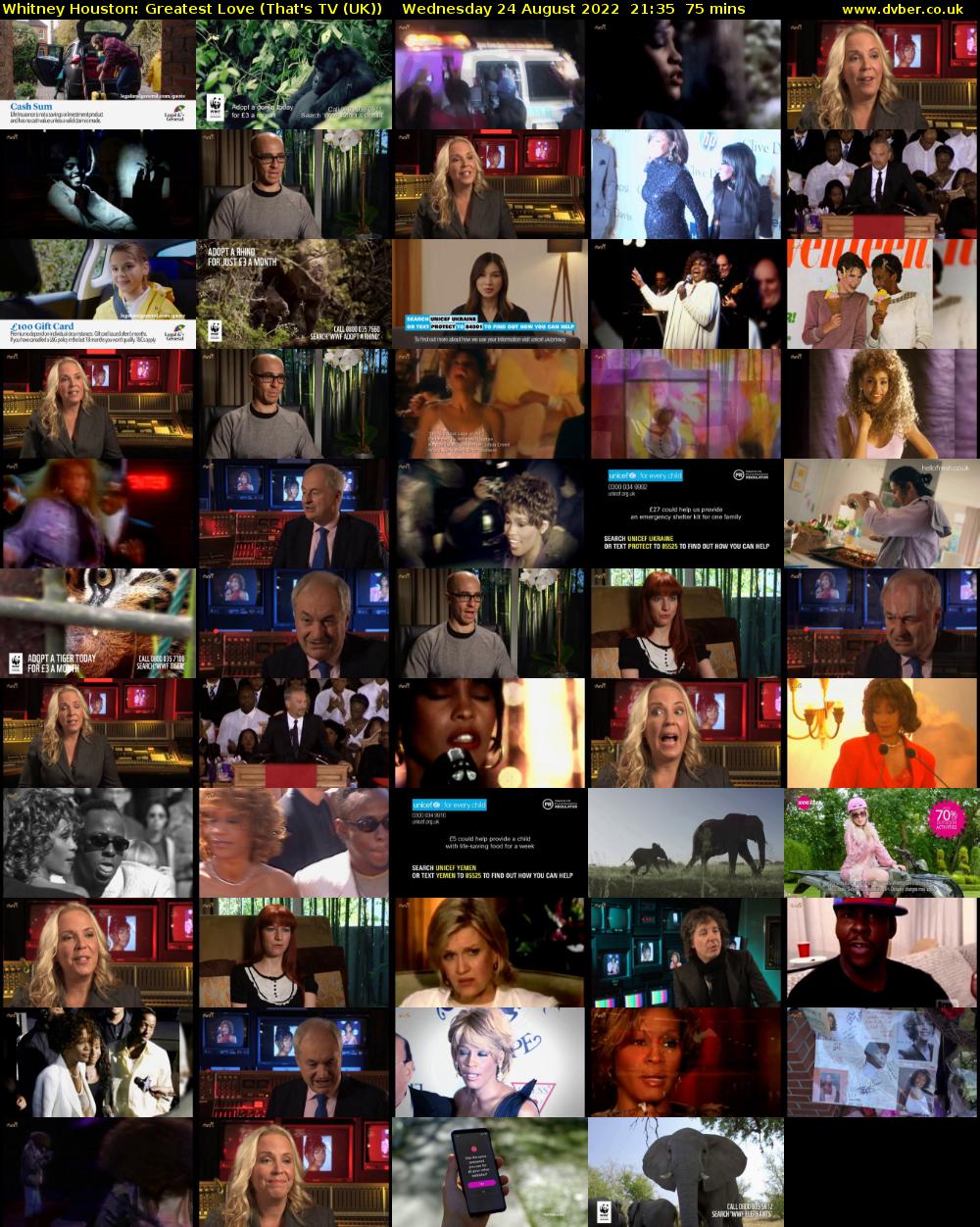 Whitney Houston: Greatest Love (That's TV (UK)) Wednesday 24 August 2022 21:35 - 22:50