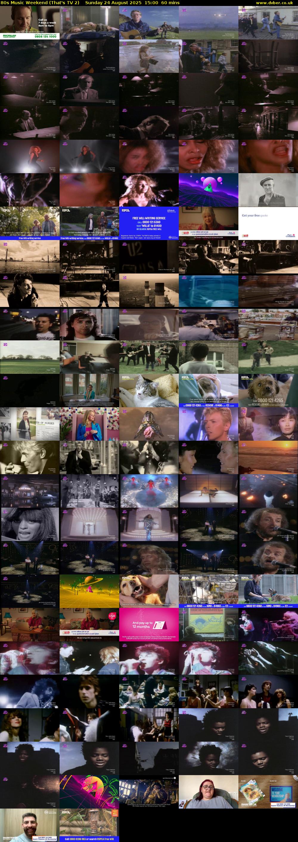 80s Music Weekend (That's TV 2) Sunday 24 August 2025 15:00 - 16:00