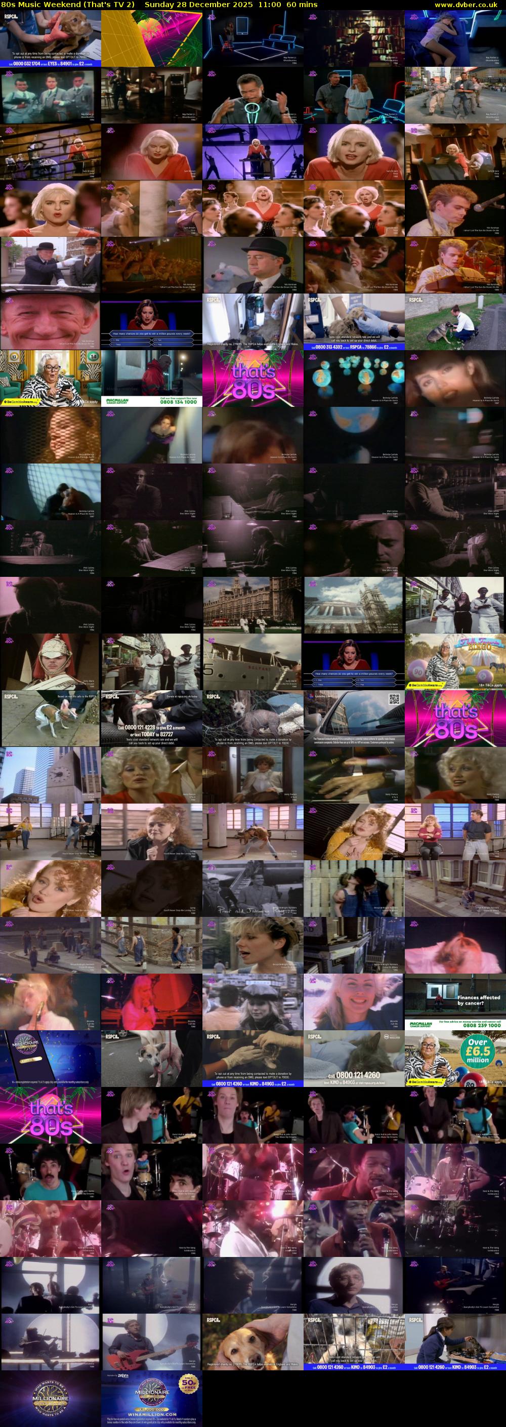 80s Music Weekend (That's TV 2) Sunday 28 December 2025 11:00 - 12:00