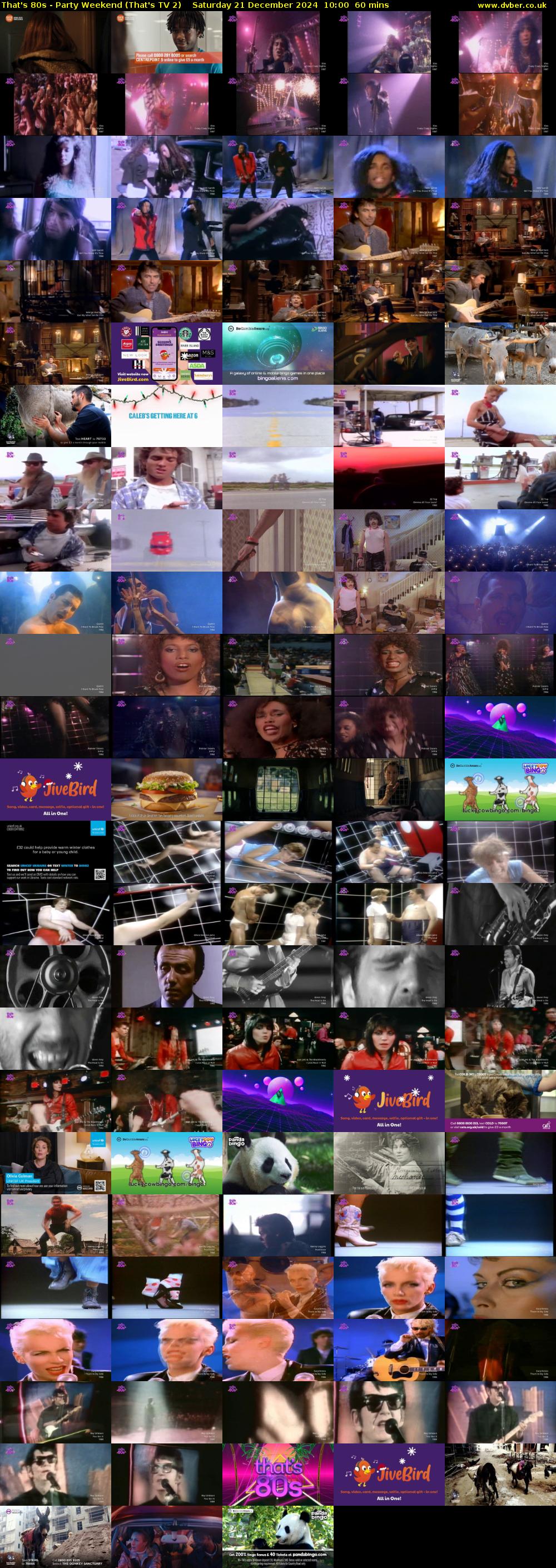 That's 80s - Party Weekend (That's TV 2) Saturday 21 December 2024 10:00 - 11:00