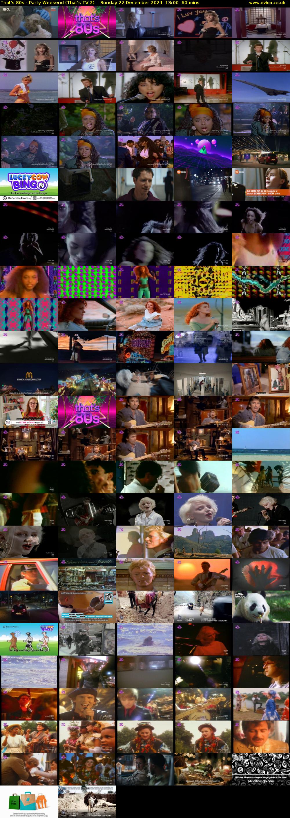 That's 80s - Party Weekend (That's TV 2) Sunday 22 December 2024 13:00 - 14:00