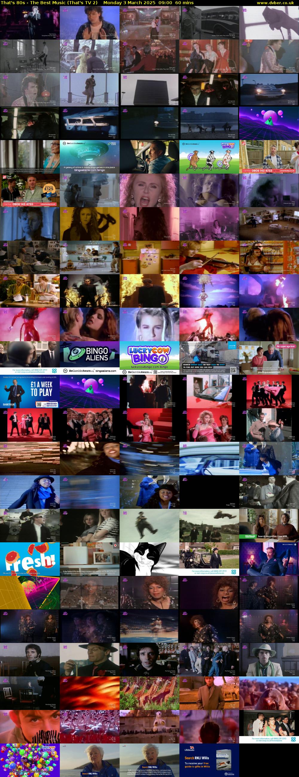 That's 80s - The Best Music (That's TV 2) Monday 3 March 2025 09:00 - 10:00