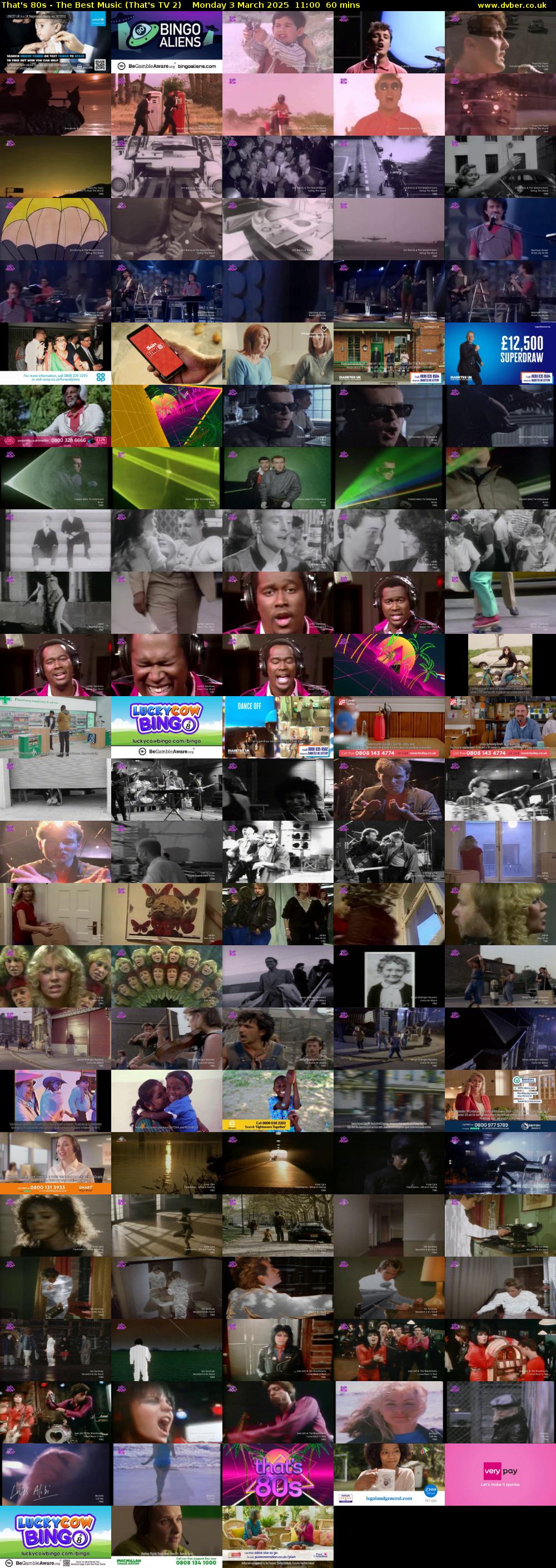 That's 80s - The Best Music (That's TV 2) Monday 3 March 2025 11:00 - 12:00