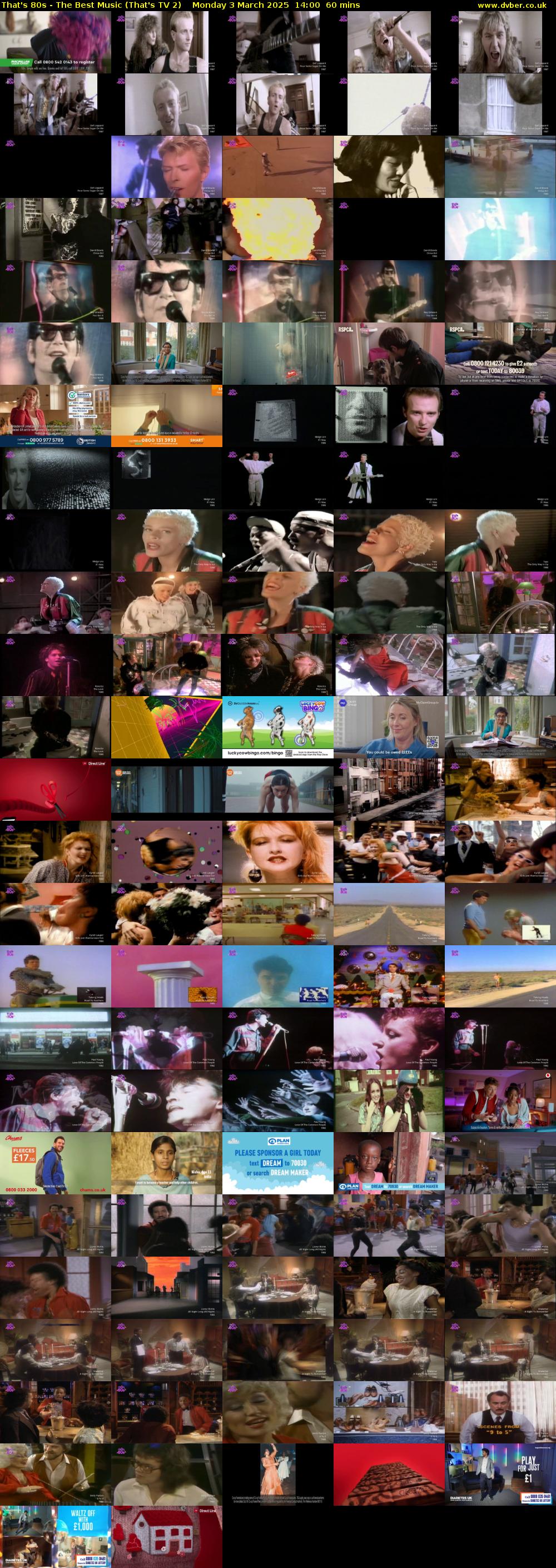 That's 80s - The Best Music (That's TV 2) Monday 3 March 2025 14:00 - 15:00