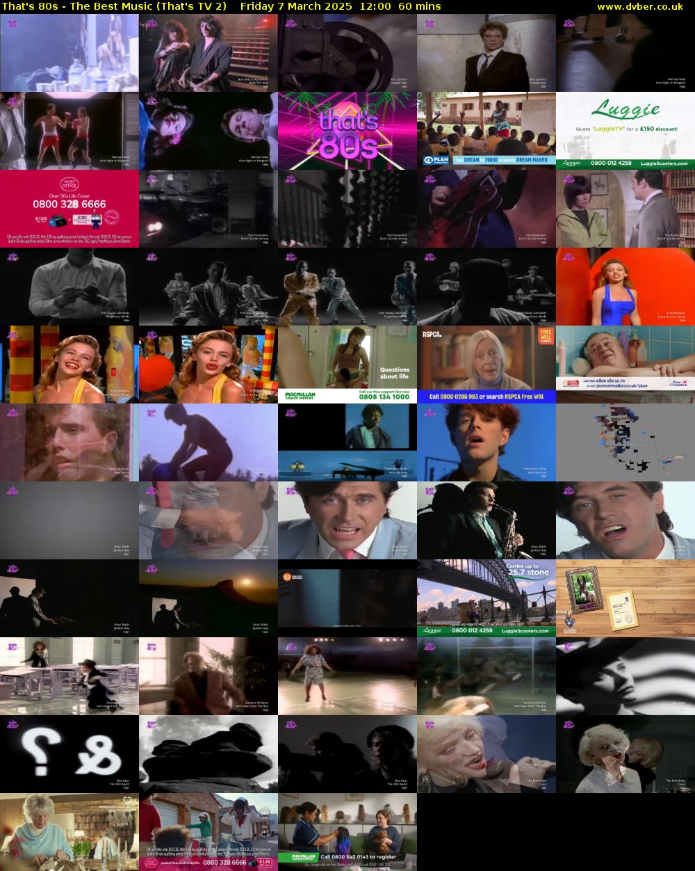 That's 80s - The Best Music (That's TV 2) Friday 7 March 2025 12:00 - 13:00
