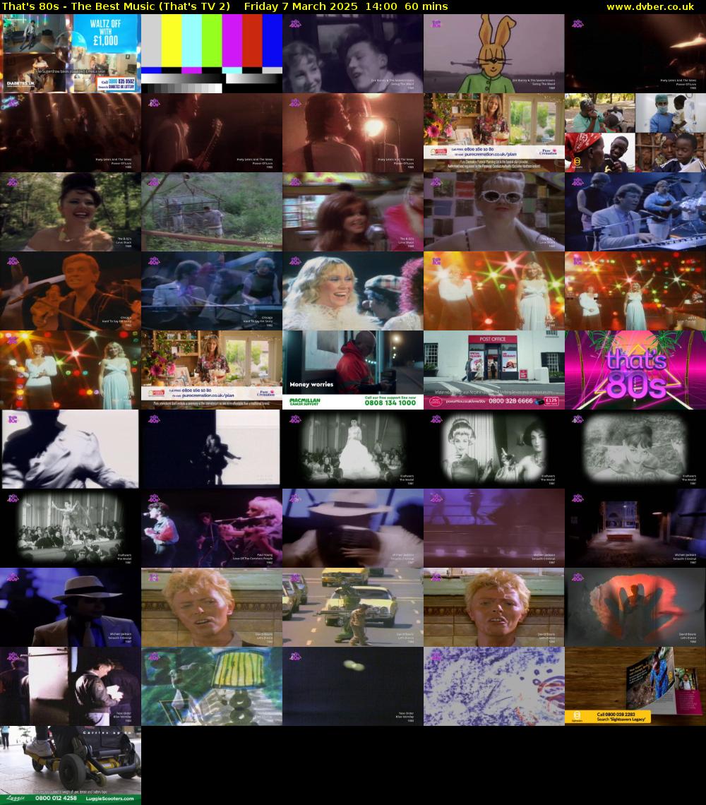 That's 80s - The Best Music (That's TV 2) Friday 7 March 2025 14:00 - 15:00