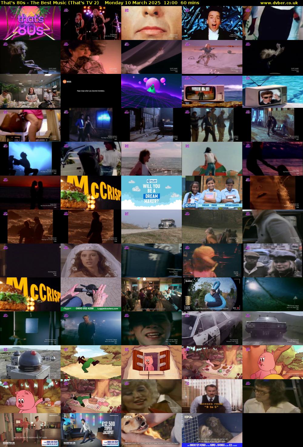 That's 80s - The Best Music (That's TV 2) Monday 10 March 2025 12:00 - 13:00
