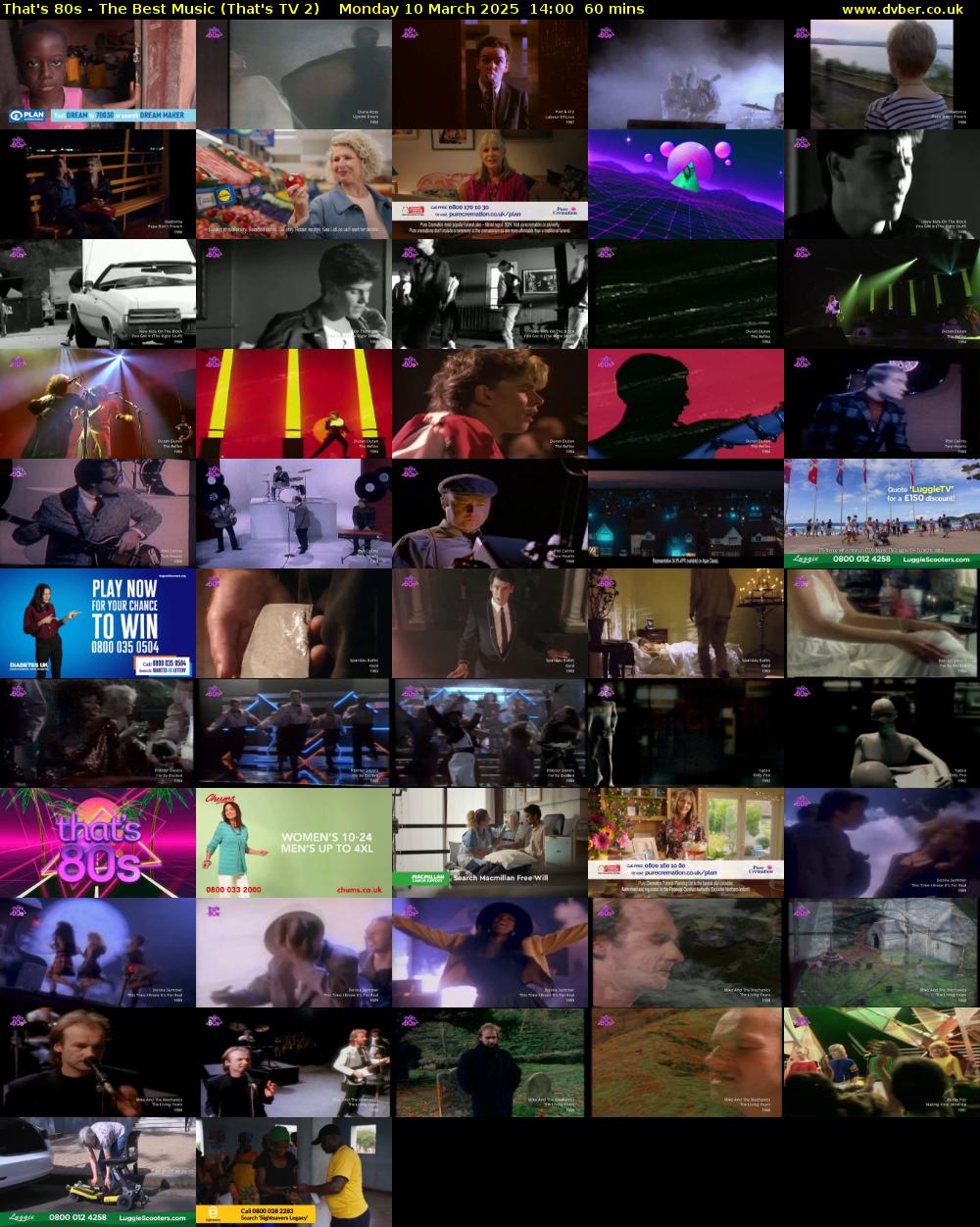 That's 80s - The Best Music (That's TV 2) Monday 10 March 2025 14:00 - 15:00