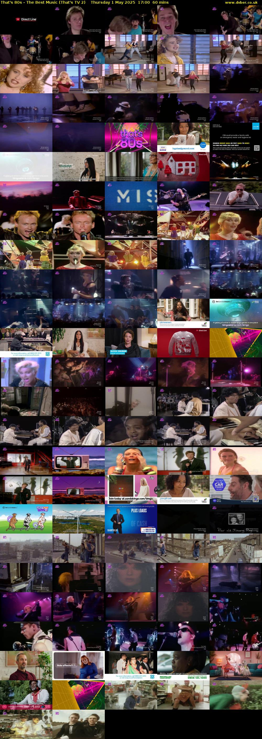 That's 80s - The Best Music (That's TV 2) Thursday 1 May 2025 17:00 - 18:00