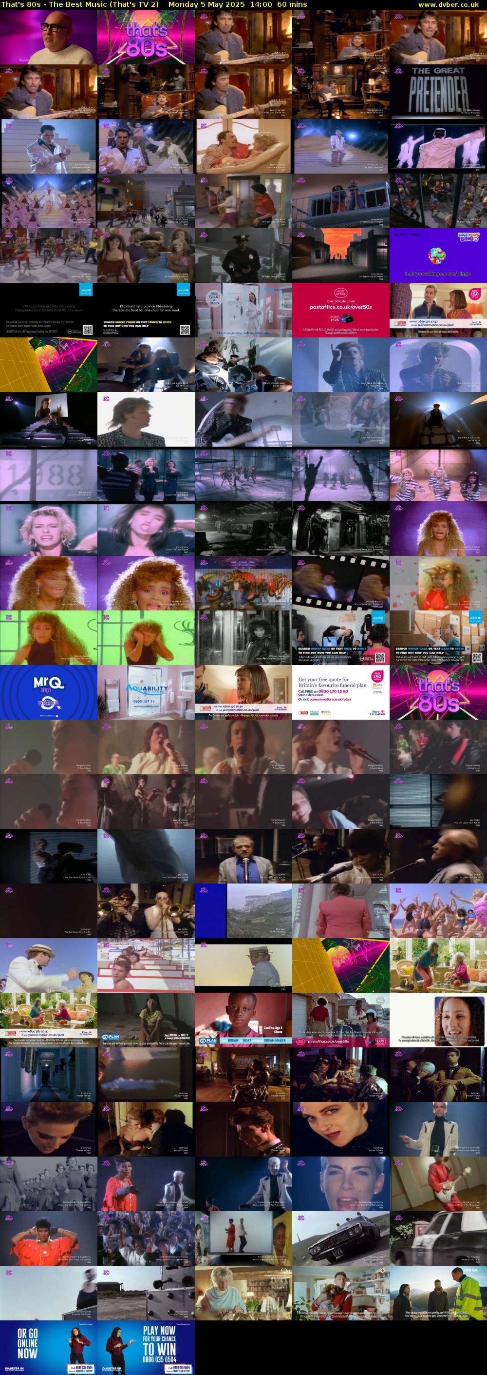 That's 80s - The Best Music (That's TV 2) Monday 5 May 2025 14:00 - 15:00