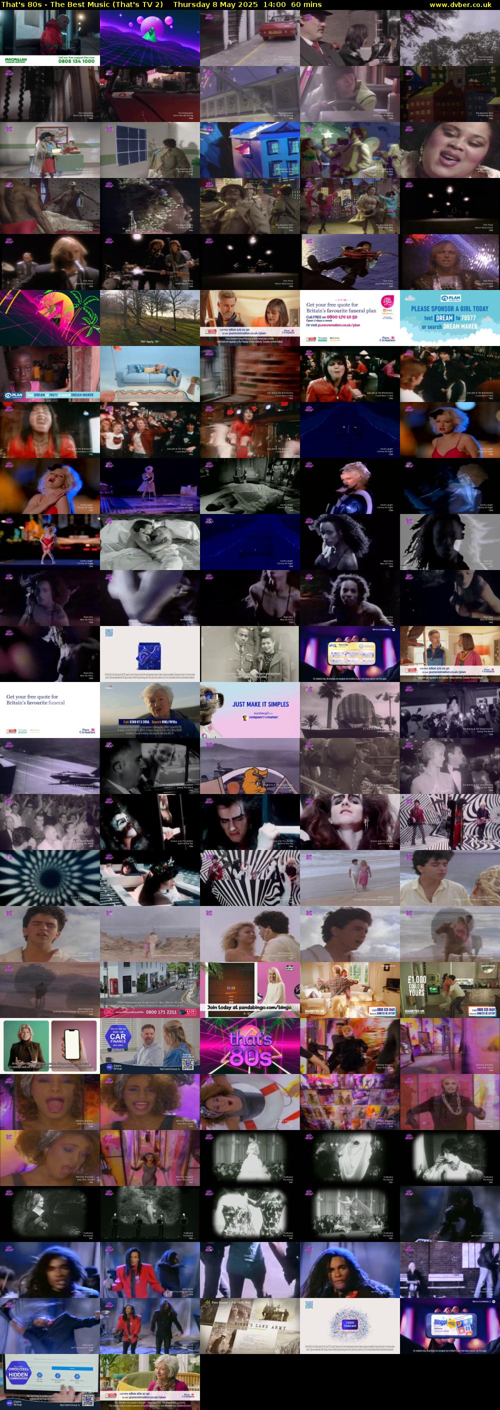 That's 80s - The Best Music (That's TV 2) Thursday 8 May 2025 14:00 - 15:00