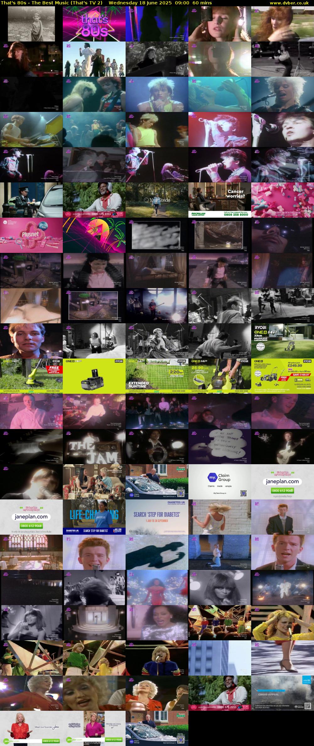 That's 80s - The Best Music (That's TV 2) Wednesday 18 June 2025 09:00 - 10:00