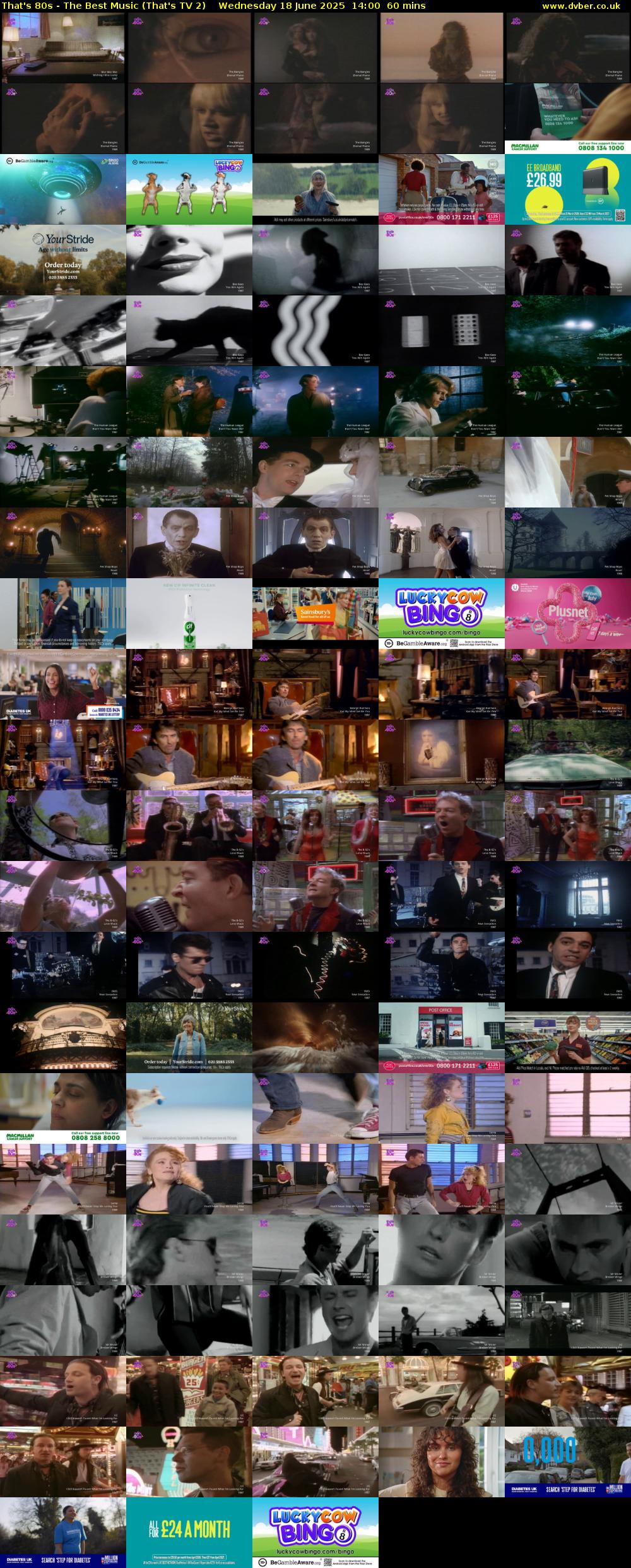 That's 80s - The Best Music (That's TV 2) Wednesday 18 June 2025 14:00 - 15:00