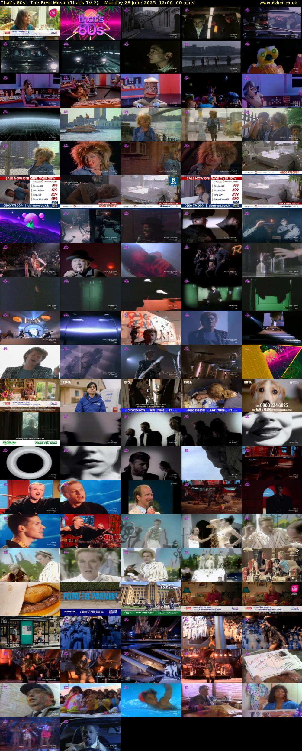 That's 80s - The Best Music (That's TV 2) Monday 23 June 2025 12:00 - 13:00
