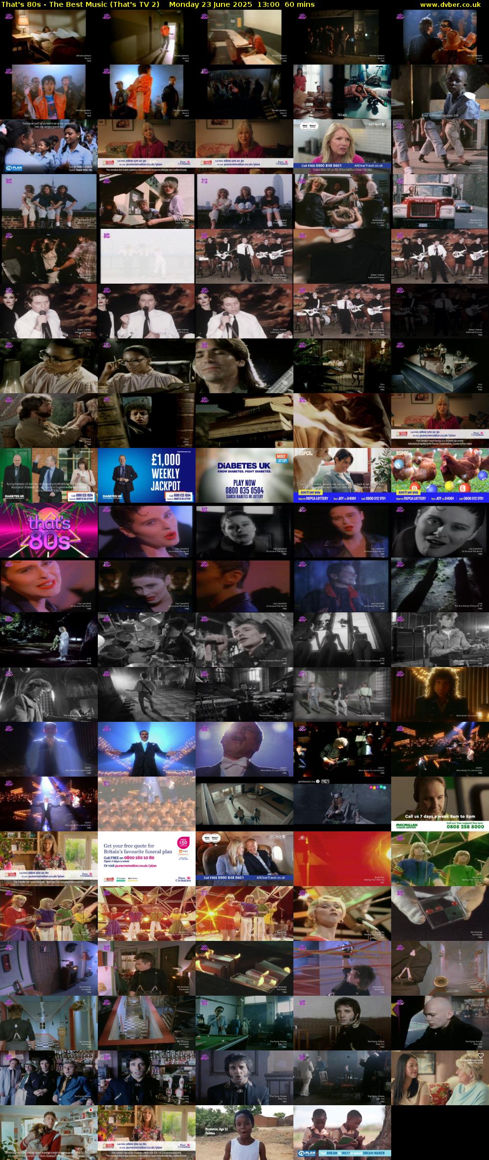 That's 80s - The Best Music (That's TV 2) Monday 23 June 2025 13:00 - 14:00