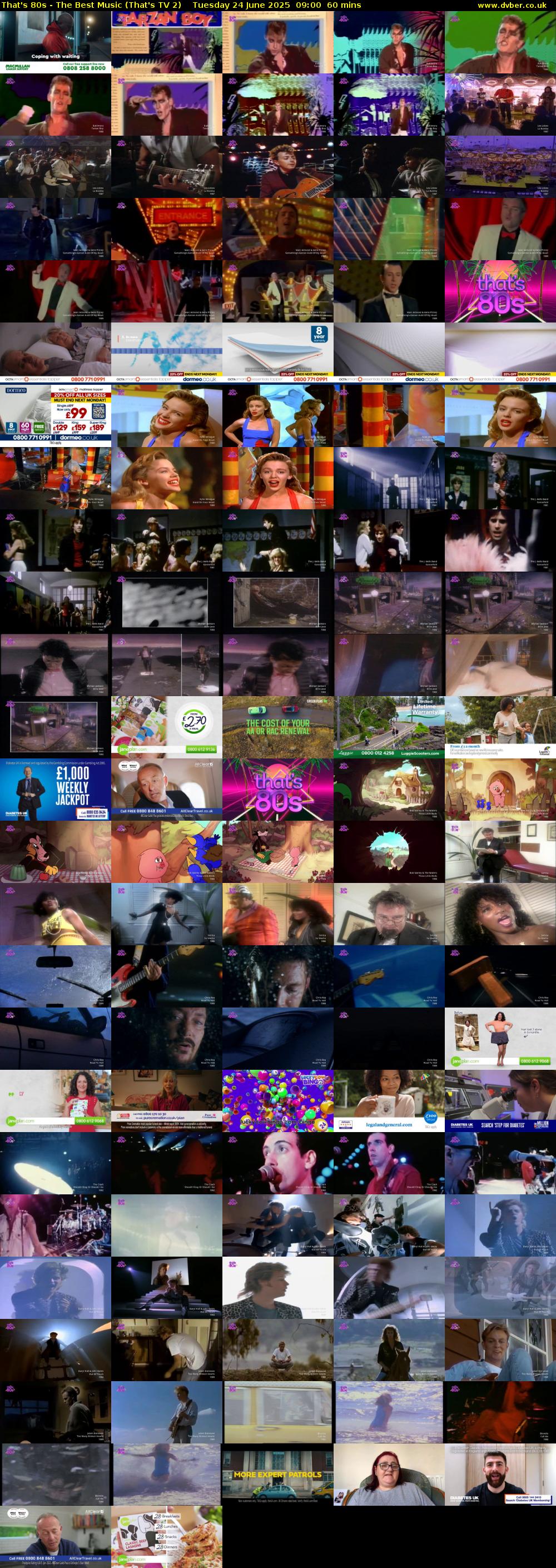 That's 80s - The Best Music (That's TV 2) Tuesday 24 June 2025 09:00 - 10:00