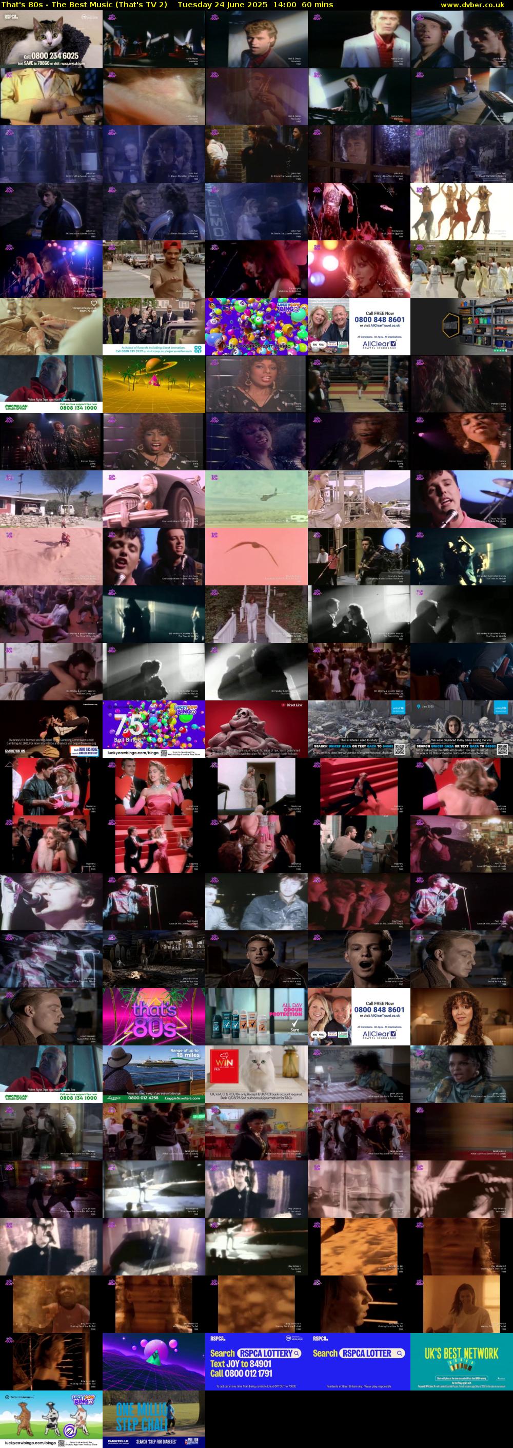 That's 80s - The Best Music (That's TV 2) Tuesday 24 June 2025 14:00 - 15:00