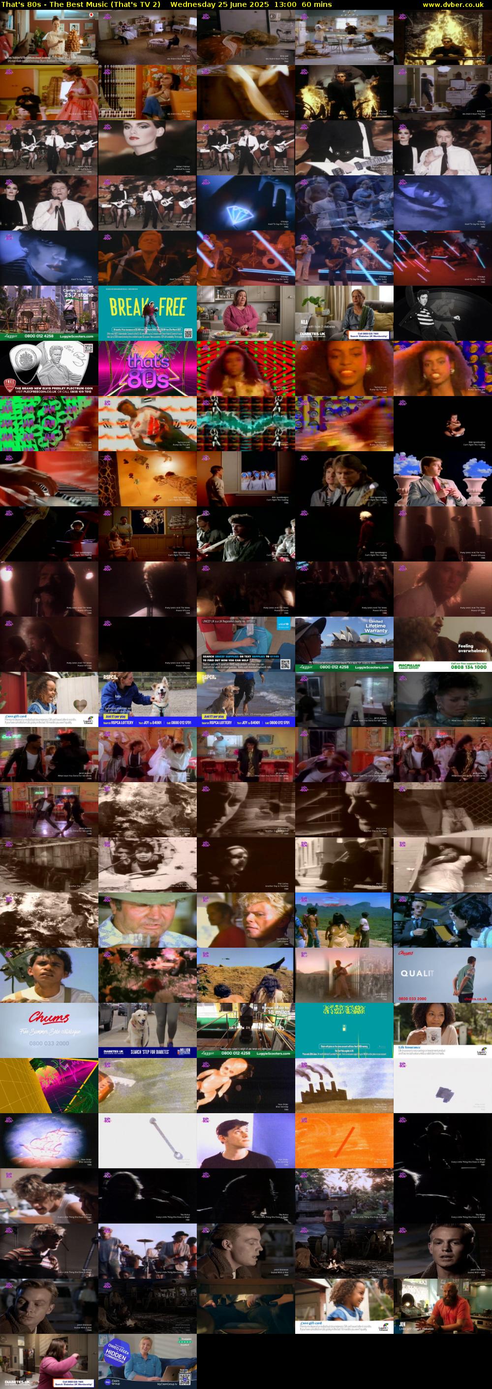 That's 80s - The Best Music (That's TV 2) Wednesday 25 June 2025 13:00 - 14:00