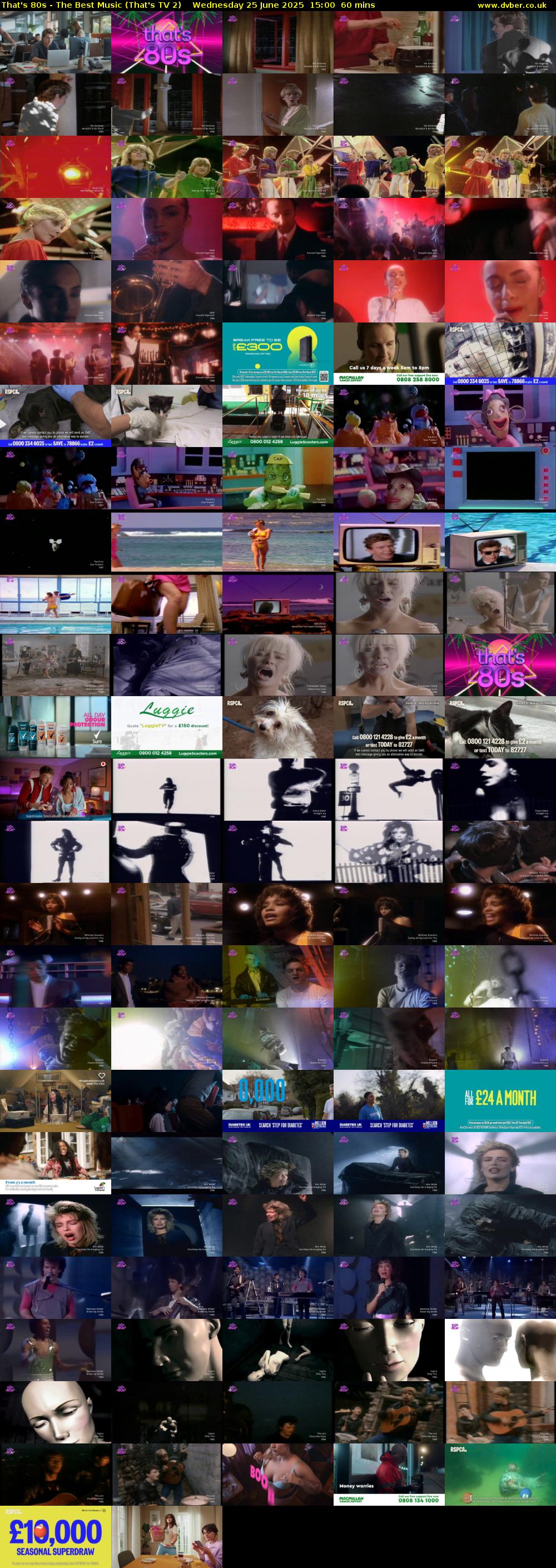 That's 80s - The Best Music (That's TV 2) Wednesday 25 June 2025 15:00 - 16:00