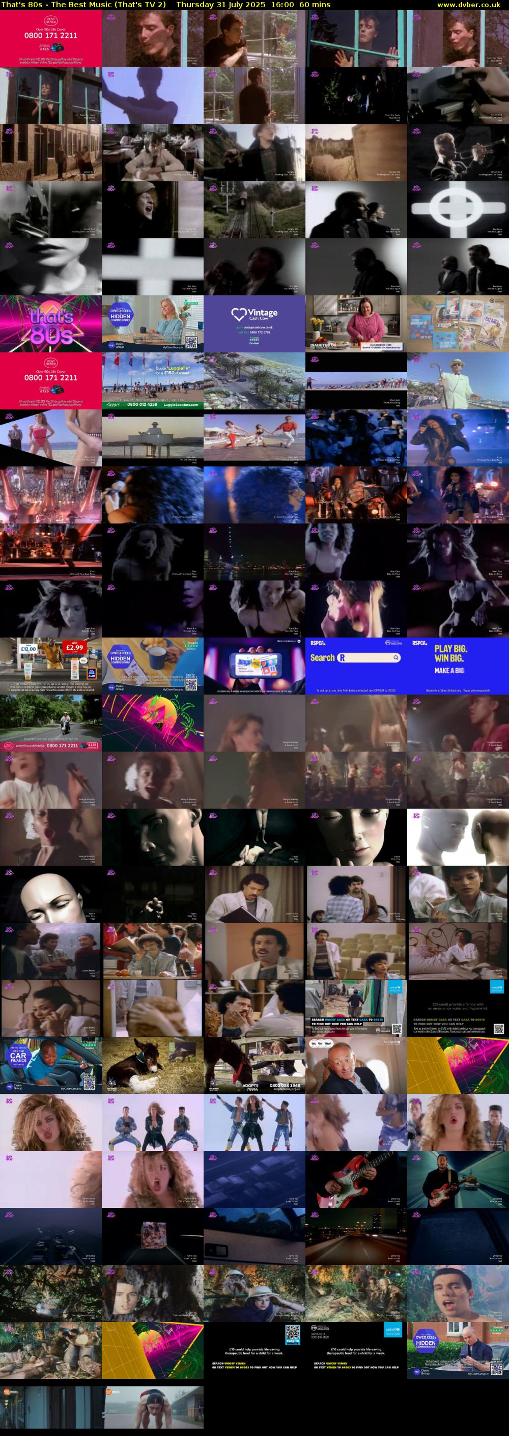 That's 80s - The Best Music (That's TV 2) Thursday 31 July 2025 16:00 - 17:00