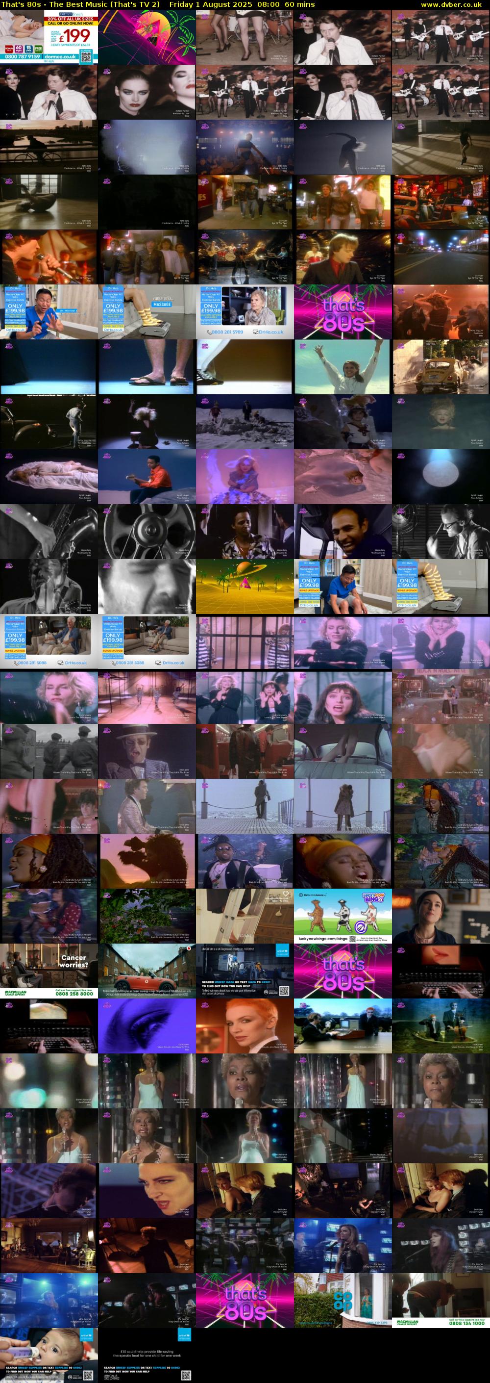 That's 80s - The Best Music (That's TV 2) Friday 1 August 2025 08:00 - 09:00