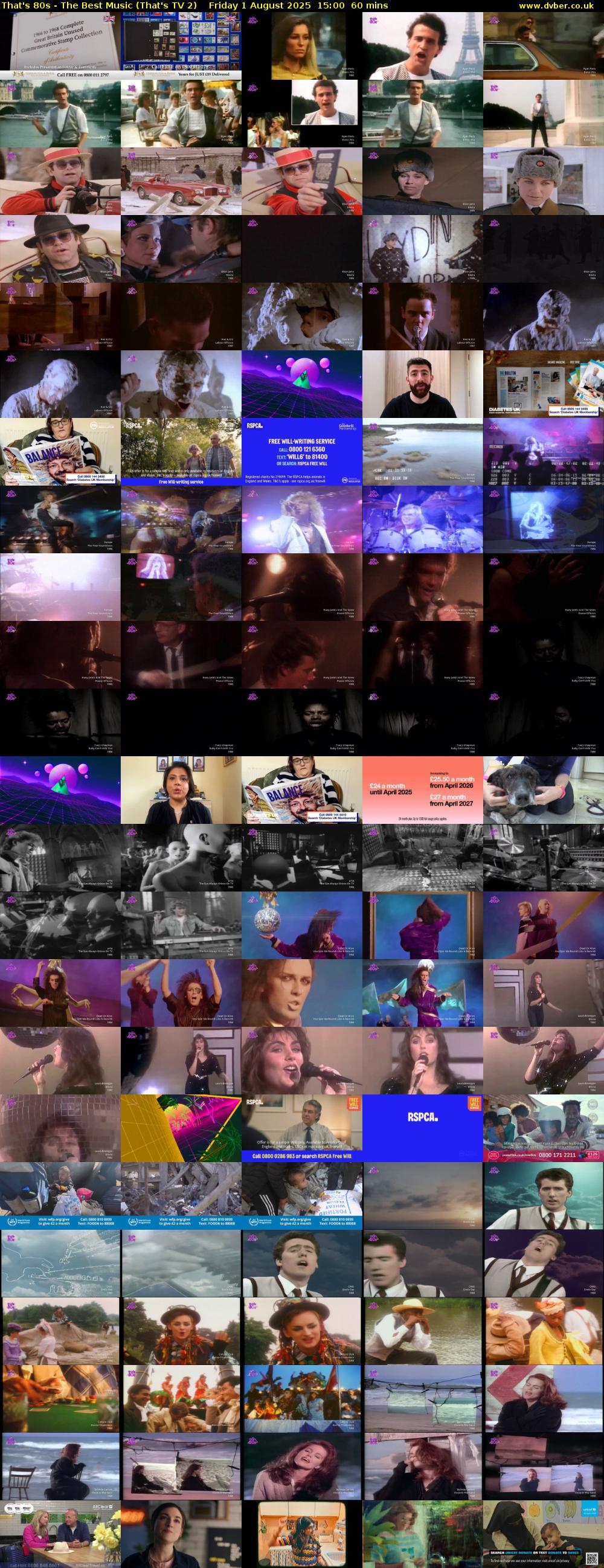 That's 80s - The Best Music (That's TV 2) Friday 1 August 2025 15:00 - 16:00