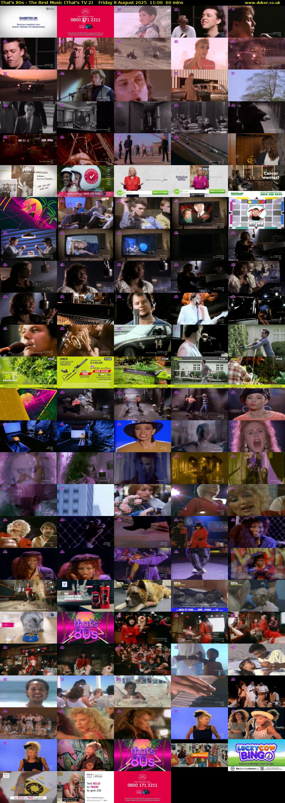 That's 80s - The Best Music (That's TV 2) Friday 8 August 2025 11:00 - 12:00