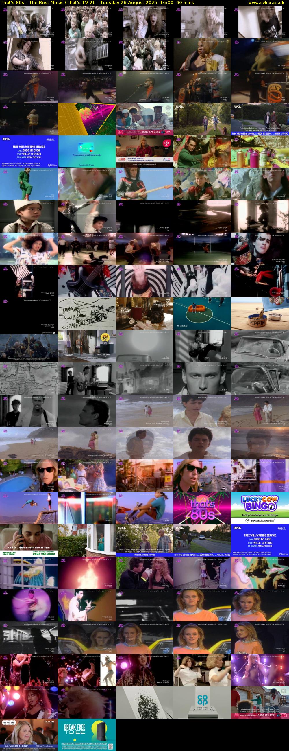 That's 80s - The Best Music (That's TV 2) Tuesday 26 August 2025 16:00 - 17:00