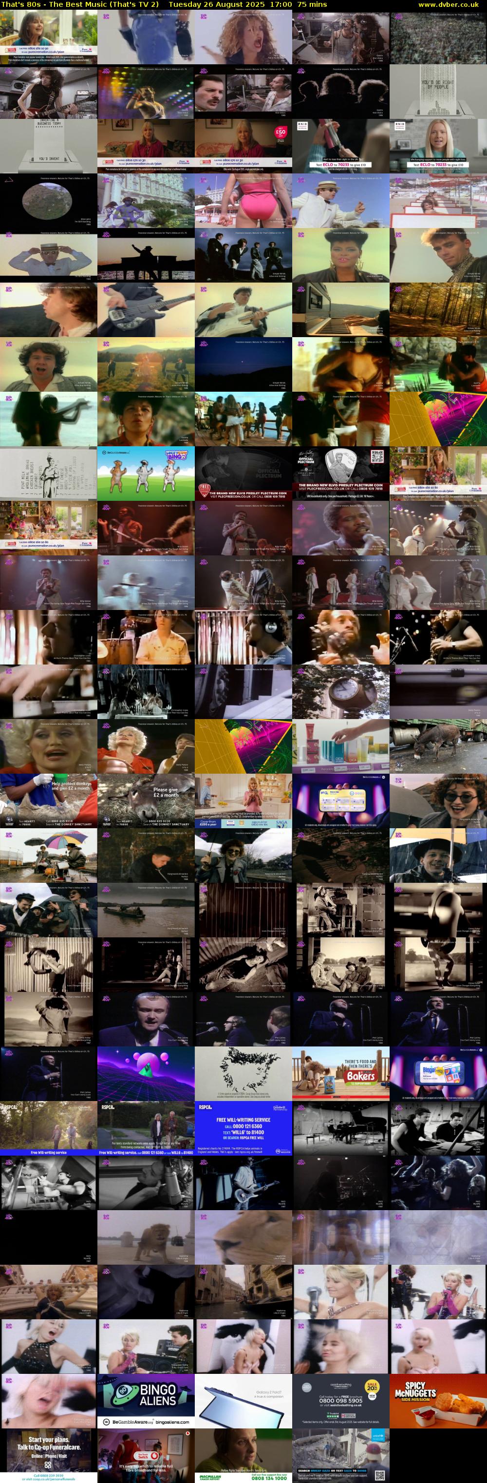 That's 80s - The Best Music (That's TV 2) Tuesday 26 August 2025 17:00 - 18:15