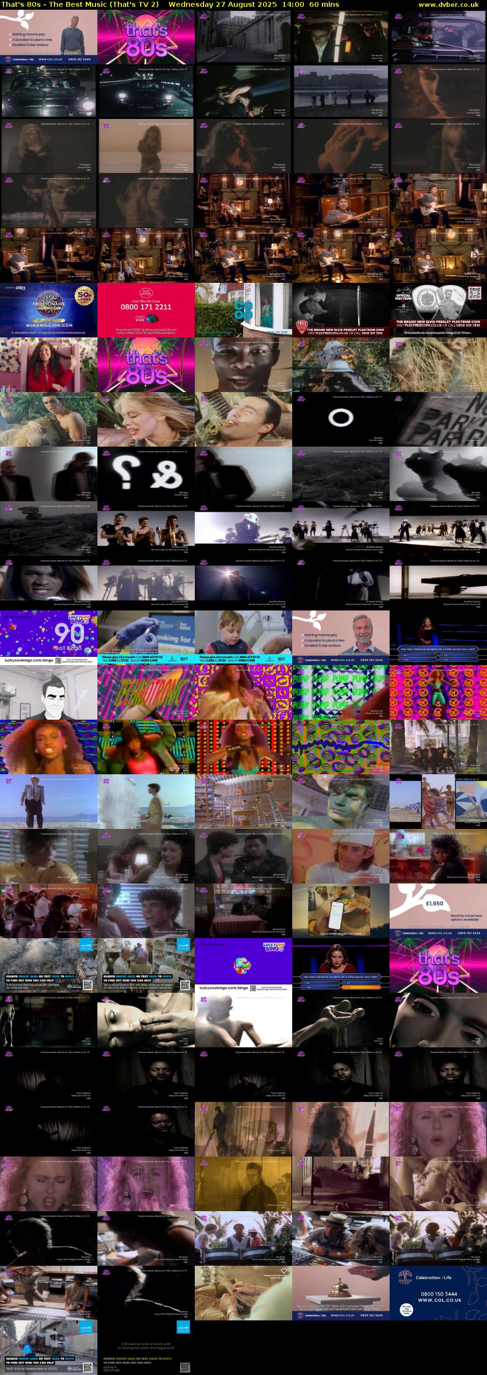 That's 80s - The Best Music (That's TV 2) Wednesday 27 August 2025 14:00 - 15:00