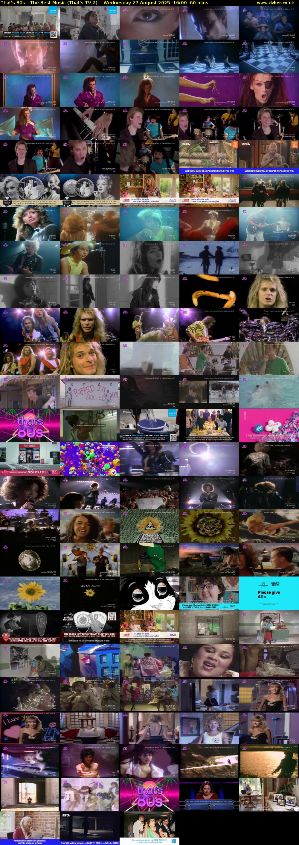 That's 80s - The Best Music (That's TV 2) Wednesday 27 August 2025 16:00 - 17:00