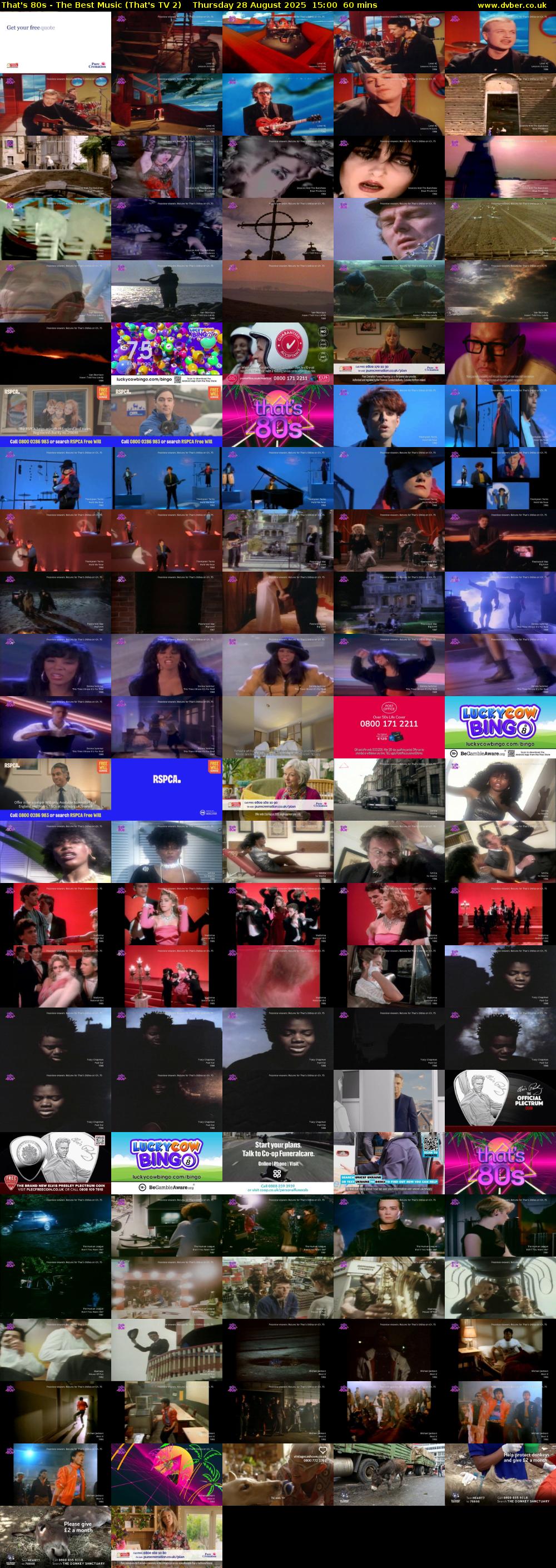 That's 80s - The Best Music (That's TV 2) Thursday 28 August 2025 15:00 - 16:00
