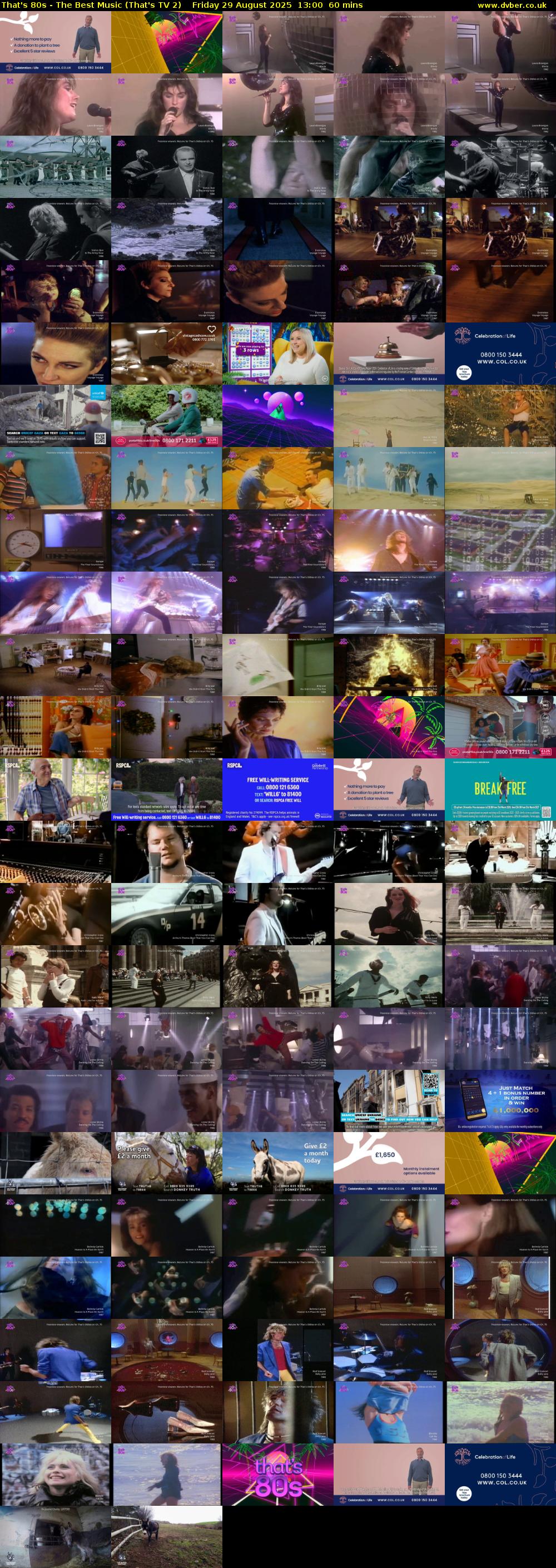 That's 80s - The Best Music (That's TV 2) Friday 29 August 2025 13:00 - 14:00