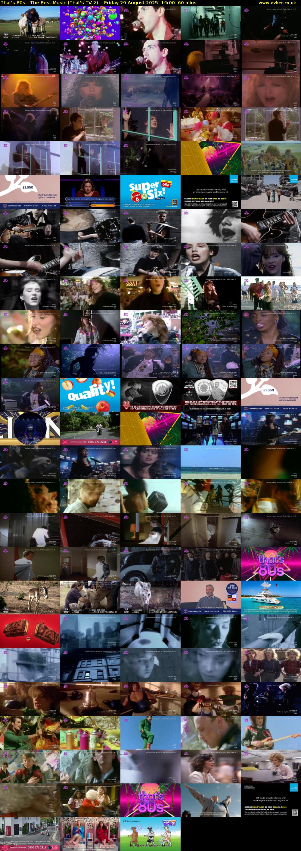 That's 80s - The Best Music (That's TV 2) Friday 29 August 2025 14:00 - 15:00
